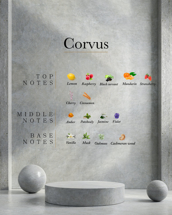AHLI Corvus
