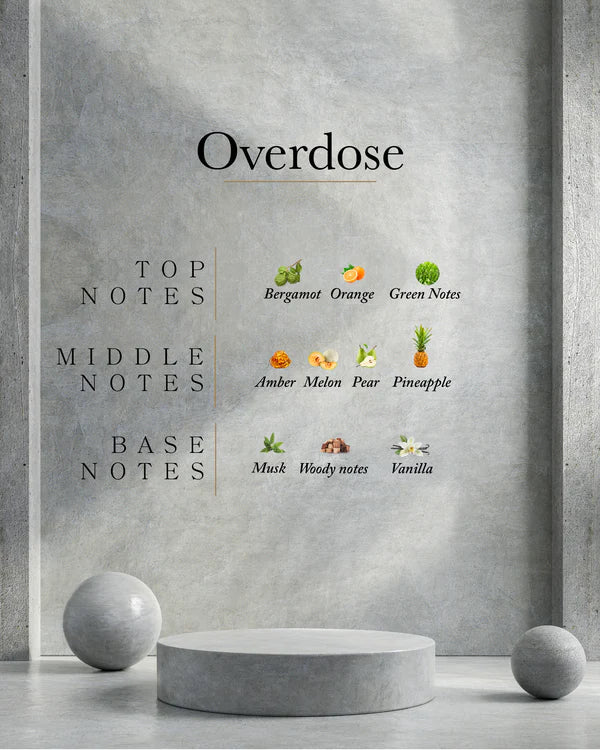 AHLI Overdose