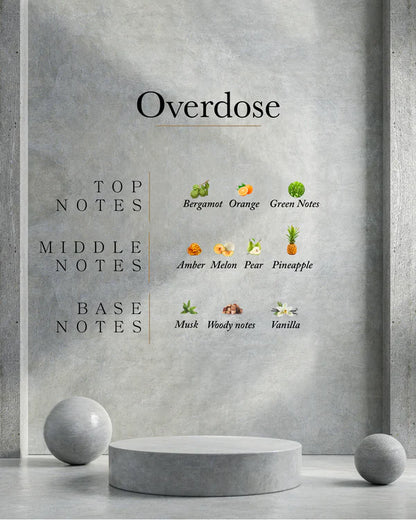 AHLI Overdose