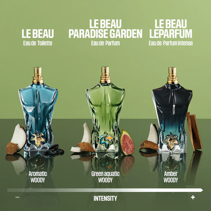 Jean Paul Gaultier Le Beau Le Parfum